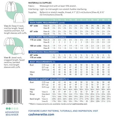Fuller Cardigan Pattern  -- Cashmerette